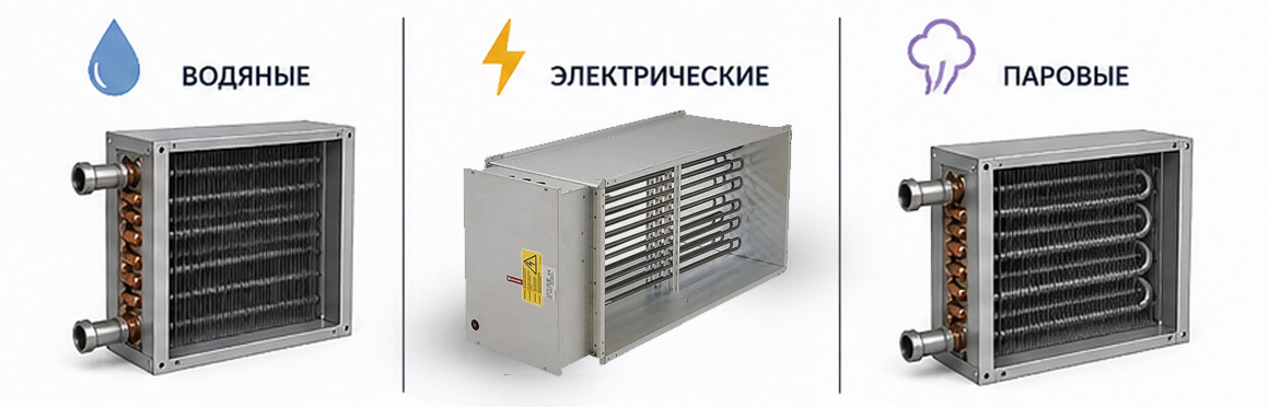 виды калориферов